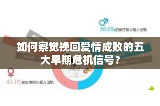 如何察觉挽回爱情成败的五大早期危机信号？